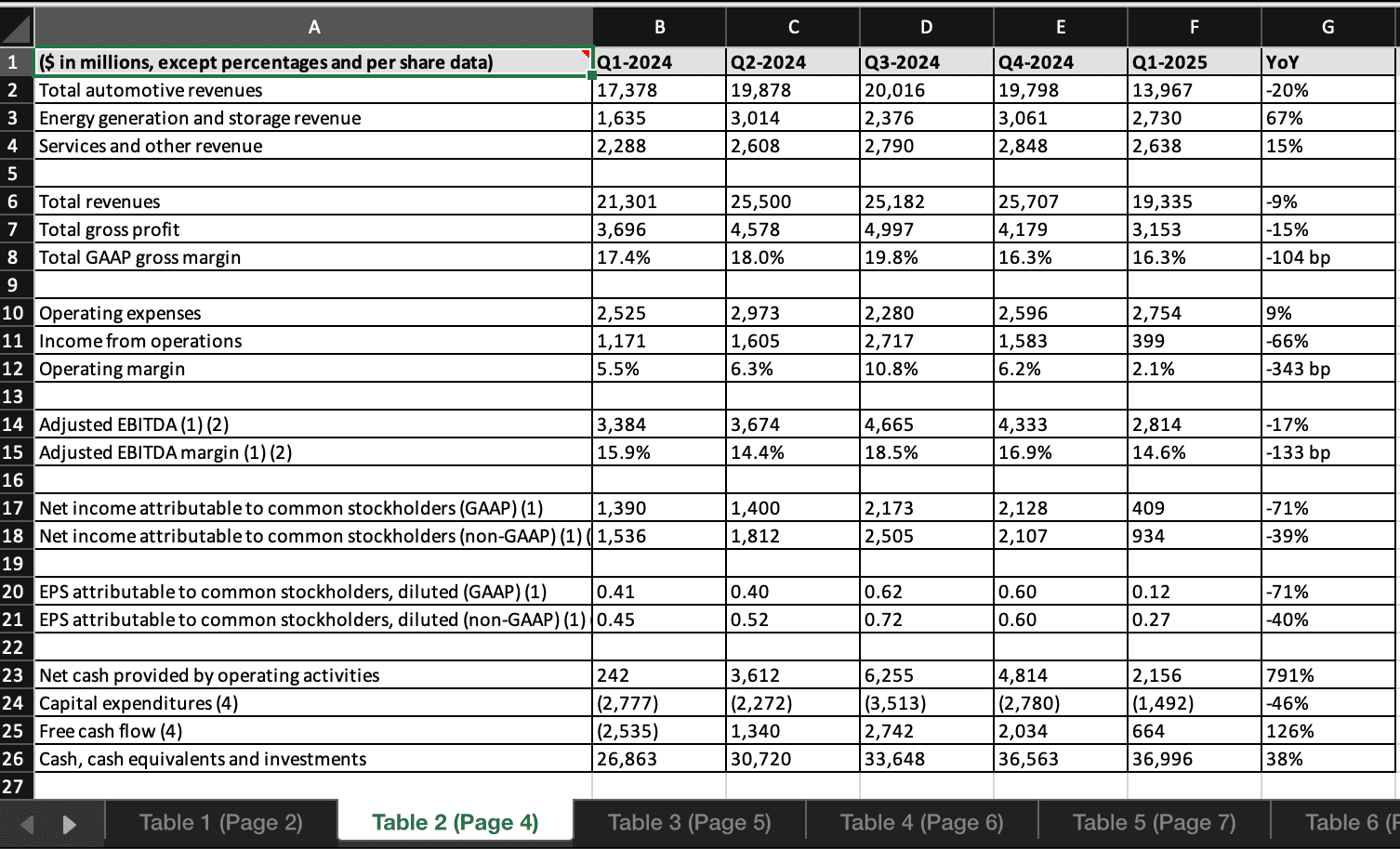 SheetOps Excel output