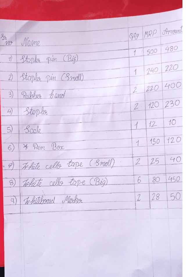 Handwritten financial table